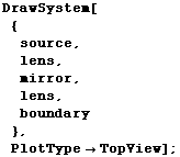 DrawSystem[ {source, lens, mirror, lens, boundary}, PlotTypeTopView] ;