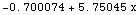 RowBox[{RowBox[{-, 0.700074}], +, RowBox[{5.75045,  , x}]}]