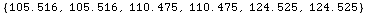 RowBox[{{, RowBox[{105.516, ,, 105.516, ,, 110.475, ,, 110.475, ,, 124.525, ,, 124.525}], }}]