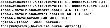 basicGridSource = GridOfRays[{1, 1}, NumberOfRays2] ; denseGridSource = GridOfRays[{1, ... een[{30, 30}], 75] ; optics = {lens1, lens2, screen} ; AnalyzeSystem[{basicGridSource, optics}] ; 