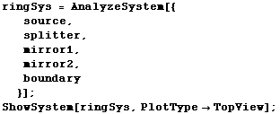 ringSys = AnalyzeSystem[{source, splitter, mirror1, mirror2, boundary}] ; ShowSystem[ringSys, PlotTypeTopView] ; 