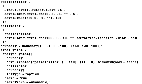 RowBox[{RowBox[{spatialFilter,  , =,  , , RowBox[{{, , RowBox[{LineOfRays[1, N ... #62371;PlotTypeTopView, FrameTrue, FrameTicksAutomatic] ; 