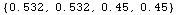 RowBox[{{, RowBox[{0.532, ,, 0.532, ,, 0.45, ,, 0.45}], }}]