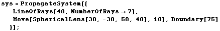 sys = PropagateSystem[{LineOfRays[40, NumberOfRays7], Move[SphericalLens[30, -30, 50, 40], 10], Boundary[75] }] ;