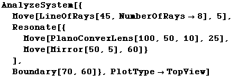 AnalyzeSystem[{Move[LineOfRays[45, NumberOfRays8], 5], Resonate[{ɯ ... ], Move[Mirror[50, 5], 60]} ], Boundary[70, 60]}, PlotTypeTopView]