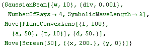 {GaussianBeam[{w, 10}, {div, 0.001}, NumberOfRays→4, SymbolicWaveLength→λ], Move[PlanoConvexLens[{f, 100}, {a, 50}, {t, 10}], {d, 50.}], Move[Screen[50], {{x, 200.}, {y, 0}}]}