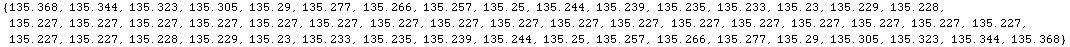 RowBox[{{, RowBox[{135.368, ,, 135.344, ,, 135.323, ,, 135.305, ,, 135.29, ,, 135.277, ,, 135. ...  135.257, ,, 135.266, ,, 135.277, ,, 135.29, ,, 135.305, ,, 135.323, ,, 135.344, ,, 135.368}], }}]