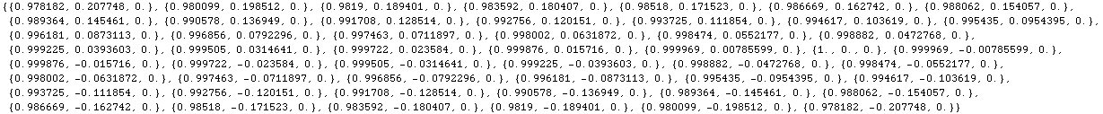 RowBox[{{, RowBox[{RowBox[{{, RowBox[{0.978182, ,, 0.207748, ,, 0.}], }}], ,, RowBox[{{, RowBo ... 512}], ,, 0.}], }}], ,, RowBox[{{, RowBox[{0.978182, ,, RowBox[{-, 0.207748}], ,, 0.}], }}]}], }}]