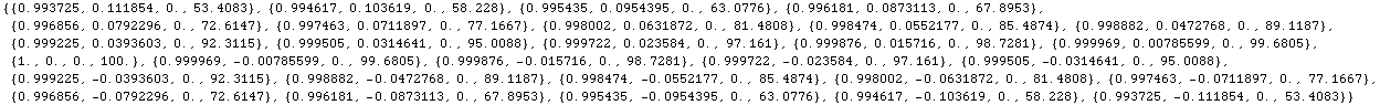 RowBox[{{, RowBox[{RowBox[{{, RowBox[{0.993725, ,, 0.111854, ,, 0., ,, 53.4083}], }}], ,, RowB ... }], }}], ,, RowBox[{{, RowBox[{0.993725, ,, RowBox[{-, 0.111854}], ,, 0., ,, 53.4083}], }}]}], }}]