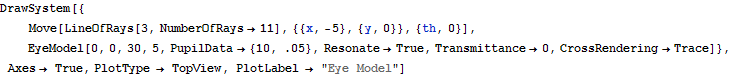 "EyeModelDefinitionsHTML_1.gif"
